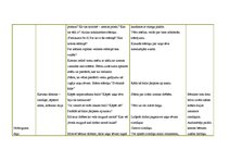 Konspekts 'Integrētā rotaļnodarbība pirmsskolā', 19.