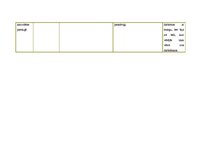 Konspekts 'Integrētā rotaļnodarbība pirmsskolā', 26.