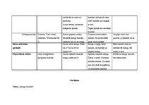 Konspekts 'Integrētā rotaļnodarbība pirmsskolā', 30.