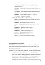 Referāts 'Jauna telekomunikāciju operatora uzņēmuma modeļa projektēšana', 10.