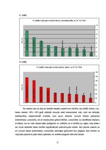 Referāts 'Banku sistēmas izveide un komercbanku attīstība Latvijā pēc neatkarības atgūšana', 17.