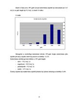 Referāts 'Banku sistēmas izveide un komercbanku attīstība Latvijā pēc neatkarības atgūšana', 19.