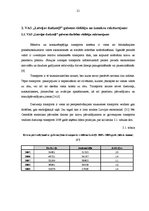 Diplomdarbs 'VAS "Latvijas dzelzceļš" darbības analīze', 21.