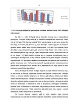 Diplomdarbs 'VAS "Latvijas dzelzceļš" darbības analīze', 22.