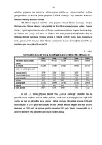 Diplomdarbs 'VAS "Latvijas dzelzceļš" darbības analīze', 23.