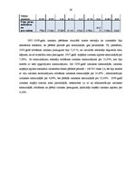 Diplomdarbs 'VAS "Latvijas dzelzceļš" darbības analīze', 29.