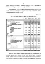 Diplomdarbs 'VAS "Latvijas dzelzceļš" darbības analīze', 31.