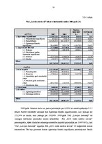 Diplomdarbs 'VAS "Latvijas dzelzceļš" darbības analīze', 38.