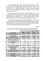 Diplomdarbs 'VAS "Latvijas dzelzceļš" darbības analīze', 45.