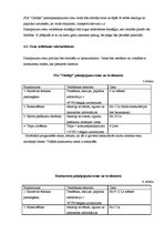 Biznesa plāns 'SIA "Cīnītājs"', 12.