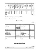 Biznesa plāns 'SIA "Cīnītājs"', 25.