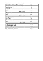 Biznesa plāns 'SIA "Cīnītājs"', 27.