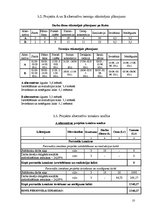 Referāts 'Izīrēšanai paredzēta dzīvokļa remonta projekts', 10.