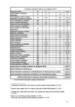 Referāts 'Izīrēšanai paredzēta dzīvokļa remonta projekts', 12.