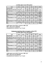 Referāts 'Izīrēšanai paredzēta dzīvokļa remonta projekts', 14.
