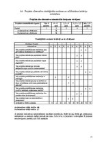 Referāts 'Izīrēšanai paredzēta dzīvokļa remonta projekts', 15.