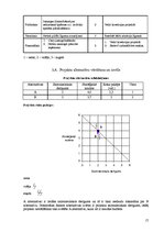 Referāts 'Izīrēšanai paredzēta dzīvokļa remonta projekts', 17.