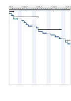 Referāts 'Izīrēšanai paredzēta dzīvokļa remonta projekts', 23.