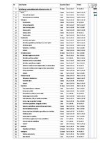 Referāts 'Izīrēšanai paredzēta dzīvokļa remonta projekts', 27.