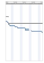 Referāts 'Izīrēšanai paredzēta dzīvokļa remonta projekts', 31.