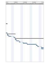 Referāts 'Izīrēšanai paredzēta dzīvokļa remonta projekts', 33.
