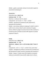 Konspekts 'Ārstnieciskie augi mūsu ģimenei', 32.