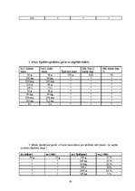 Diplomdarbs 'Integrētie uzdevumi pamatskolas kursā', 58.