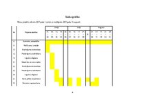 Paraugs 'Latvijas Lauksaimniecības universitātes 7.dienesta viesnīcas gaiteņu grīdas segu', 6.