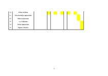 Paraugs 'Latvijas Lauksaimniecības universitātes 7.dienesta viesnīcas gaiteņu grīdas segu', 7.