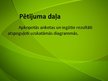 Prezentācija 'Ūdenspīpe un sabiedrības viedoklis par tās ietekmi uz cilvēka veselību', 8.