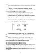 Referāts 'Konditorejas uzņēmuma interjera dizaina aspekti', 24.