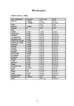 Biznesa plāns 'Ziedu veikals "Roze"', 8.