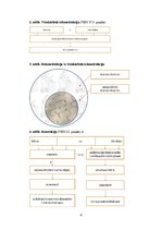 Referāts 'Būvniecības vienkāršotās renovācijas tiesību problēmas', 4.