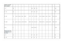 Referāts 'Elektroenerģija, gāzes un ūdens apgāde', 18.