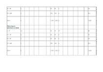 Referāts 'Elektroenerģija, gāzes un ūdens apgāde', 19.
