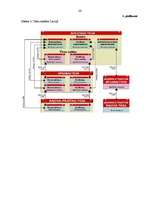 Referāts 'Valsts varas institūciju raksturojums Latvijā', 26.