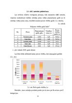 Referāts 'Noliktavu saimniecības organizēšana uzņēmumā "Rimi"', 16.
