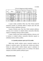 Referāts 'Noliktavu saimniecības organizēšana uzņēmumā "Rimi"', 17.