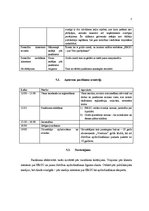 Konspekts 'ERGO produkta "Dzīvības apdrošināšana" noieta veicināšanas pasākuma plāns', 7.