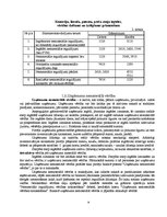 Referāts 'Ilgtermiņa ieguldījumu uzskaite', 9.