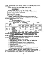 Referāts 'Ilgtermiņa ieguldījumu uzskaite', 16.