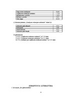 Referāts 'Ilgtermiņa ieguldījumu uzskaite', 54.