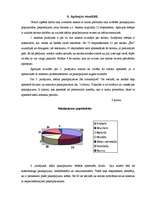 Prakses atskaite 'Prakses atskaite mārketingā. Skaistumkopšanas salons', 12.