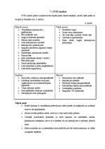 Prakses atskaite 'Prakses atskaite mārketingā. Skaistumkopšanas salons', 14.