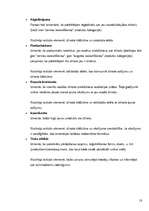 Referāts 'Interneta reklāmas rullīša izveide. Praktiskā daļa un teorija', 18.