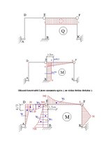Paraugs 'Statiski noteicama rāmja dimensionēšana un pārvietojumu aprēķins', 7.