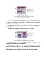 Referāts 'Transporta nozares apskats Latvijā no 2000.-2004.gadam', 9.