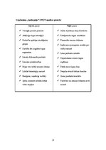 Referāts 'SWOT analīze, tās būtība un lietošanas iespējas', 18.