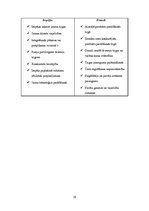 Referāts 'SWOT analīze, tās būtība un lietošanas iespējas', 19.