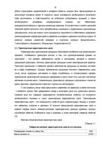 Diplomdarbs 'Проектирование логистической системы транспортировки крупногабаритных и тяжёлове', 17.